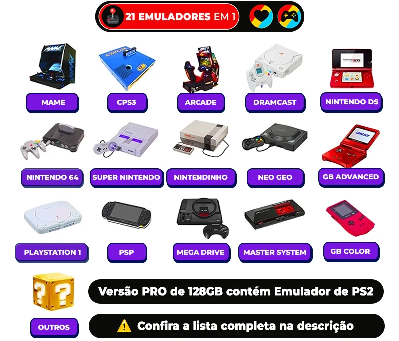 Console R36S™ - 17.500 Jogos de 20+ Consoles (Entrega em até 48h)