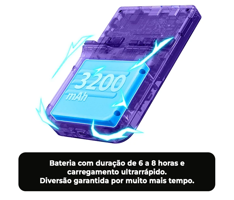 Console R36S™ - 17.500 Jogos de 20+ Consoles (Entrega em até 48h)